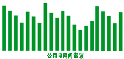 公用電網間諧波 公用電網間諧波